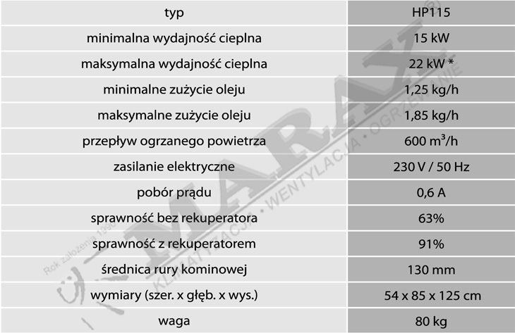 nAGRZEWNICA NA OLEJ ZUŻYTY HITON HP 125