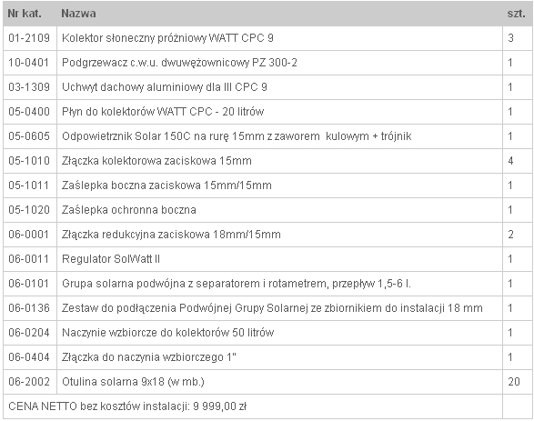 Zestaw Solarny WATT CPC MAX Kraków Hurtownia