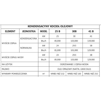 Regulator pokojowy z funkcją ciepłej wody użytkowej ULRICH Navien NR-15SE do kotłów ULRICH NHC KOD: hU.264.01.d.koco.910.01