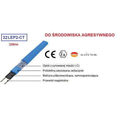 Samoregulujący, niskotemperaturowy kabel grzejny 32W/m 32LEP2-CT do środowiska agresywnego - do rur, rynien, dachów, pionów