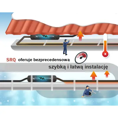 Hermetyczne szybkozłącze - zestaw połączeniowy prosty do samoregulujących kabli grzewczych typ: SRQ-HS