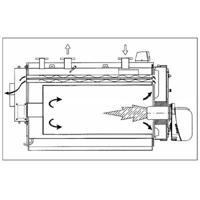 Kocioł multiolejowy PREXTHERM RSW 240 z palnikiem CTB 400 moc: 200-240kW na olej opałowy, olej napędowy + inne świeże lub zużyte oleje mineralne