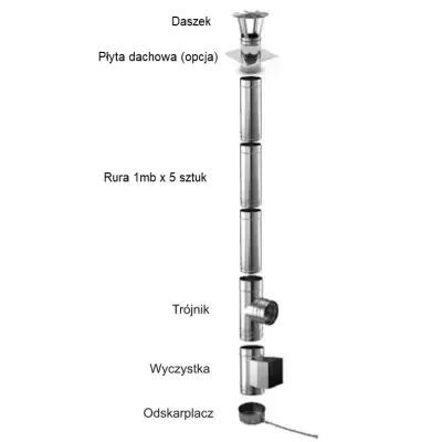 Komin jednościenny, kompletny zestaw kominowy ze stali nierdzewnej Inox fi 230mm 5mb do kotłów i pieców olejowych, gazowych, nagrzewnic Xaram Energy