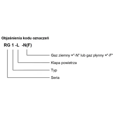 Palnik gazowy na gaz ziemny, propan Giersch model RG1-Na, F z armaturą przyłączeniową KE10 1/2