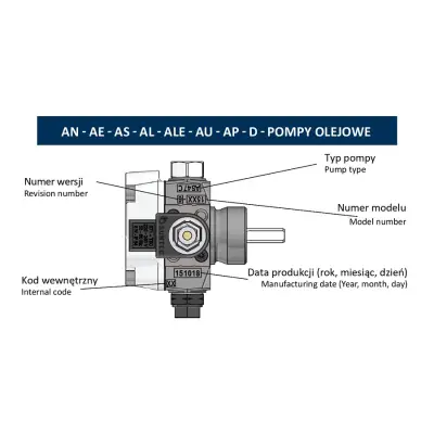 Pompa olejowa, zębata Suntec AN 67C kod:7233