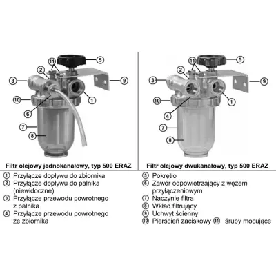 Filtr olejowy dwu drogowy GOK UA8/10 G⅜