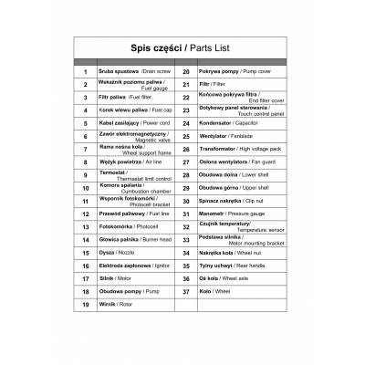 <b>Schemat, kody i ceny części zamiennych do nagrzewnic olejowych XARAM Energy XDFT-20, XDFT-30, XDFT-50, XDFT-60</b>