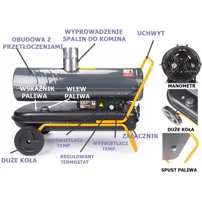 Przewoźna nagrzewnica, dmuchawa olejowa PM NAG-40 moc: 40kW; odprow. spalin, wyposażenie: termostat, 2 wyświetlacze, manometr