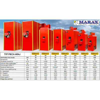 Piec nadmuchowy gazowy Araj TERMO 200 / TermEfekt PGA-200 moc 232,0kW,paliwo: gaz ziemny, gaz płynny propan