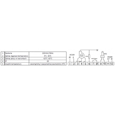 SONNIGER Panel Intelligent- inteligentny termostat i regulator prędkości kod: WAA0035