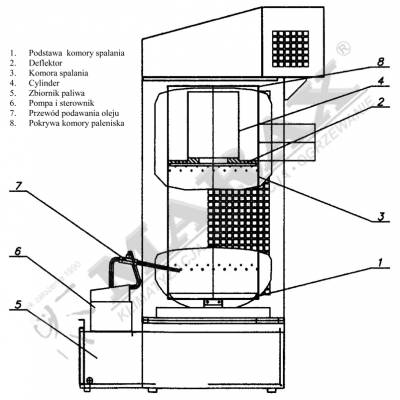 Piec grzewczy, nagrzewnica powietrza na olej opałowy, piec multiolejowy XARAM ENERGY XE 17-33 moc 17-33kW do hali, warsztatu, namiotu, magazynu