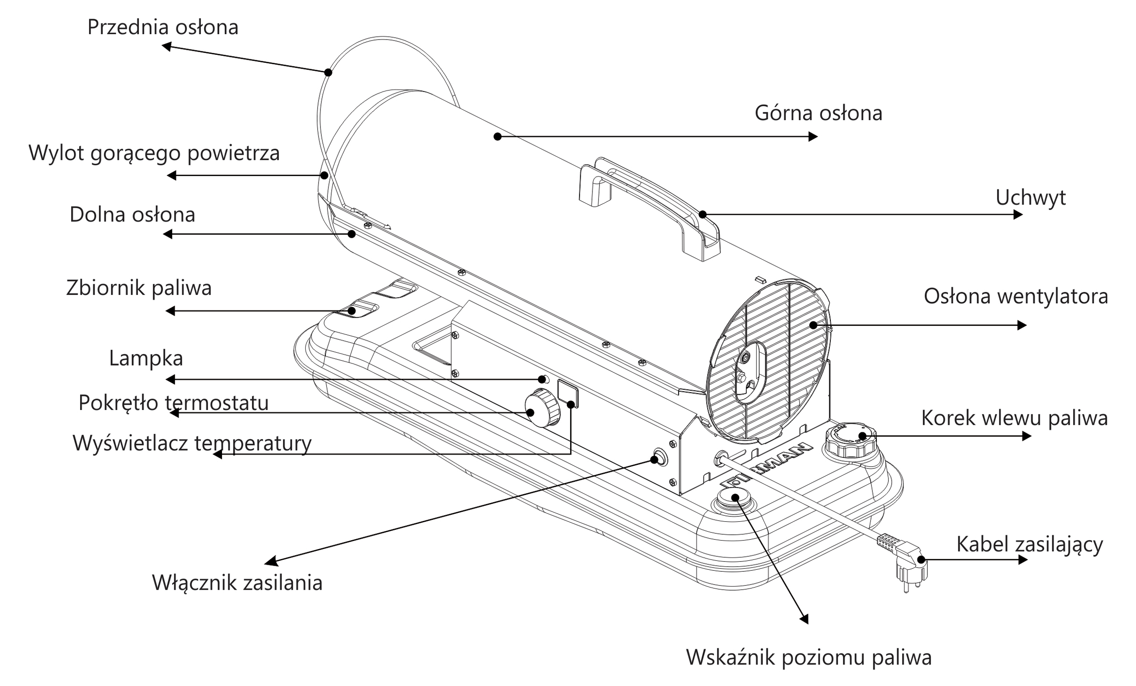 Budowa nagrzewnicy olejowej FIRMAN F2000-DH