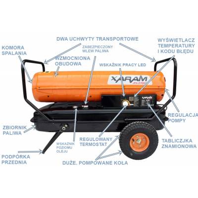 Przewoźna nagrzewnica olejowa XARAM Energy TK-70000 moc: 61kW; KLasa PREMIUM: termostat, wyświetlacz temp.+kodu błędu, regulacja pompy, duże koła