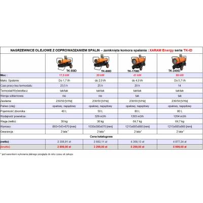 Przewoźna nagrzewnica olejowa XARAM Energy TK-240ID moc: 58kW; odprow.spalin, termostat, wyświetlacz temp.+kodu błędu, regulacja pompy, duże koła